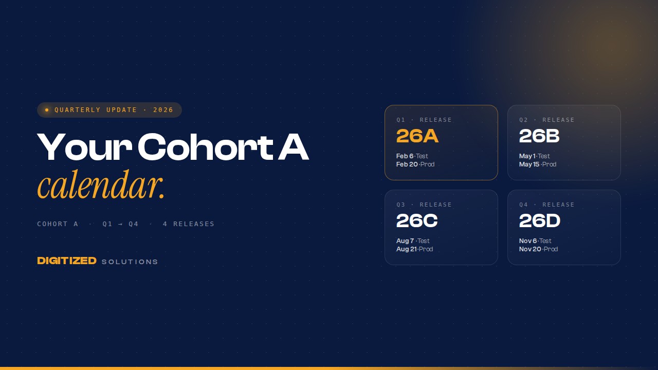 Cohort A 2026 Oracle Fusion Cloud quarterly update calendar — Q1 26A, Q2 26B, Q3 26C, Q4 26D